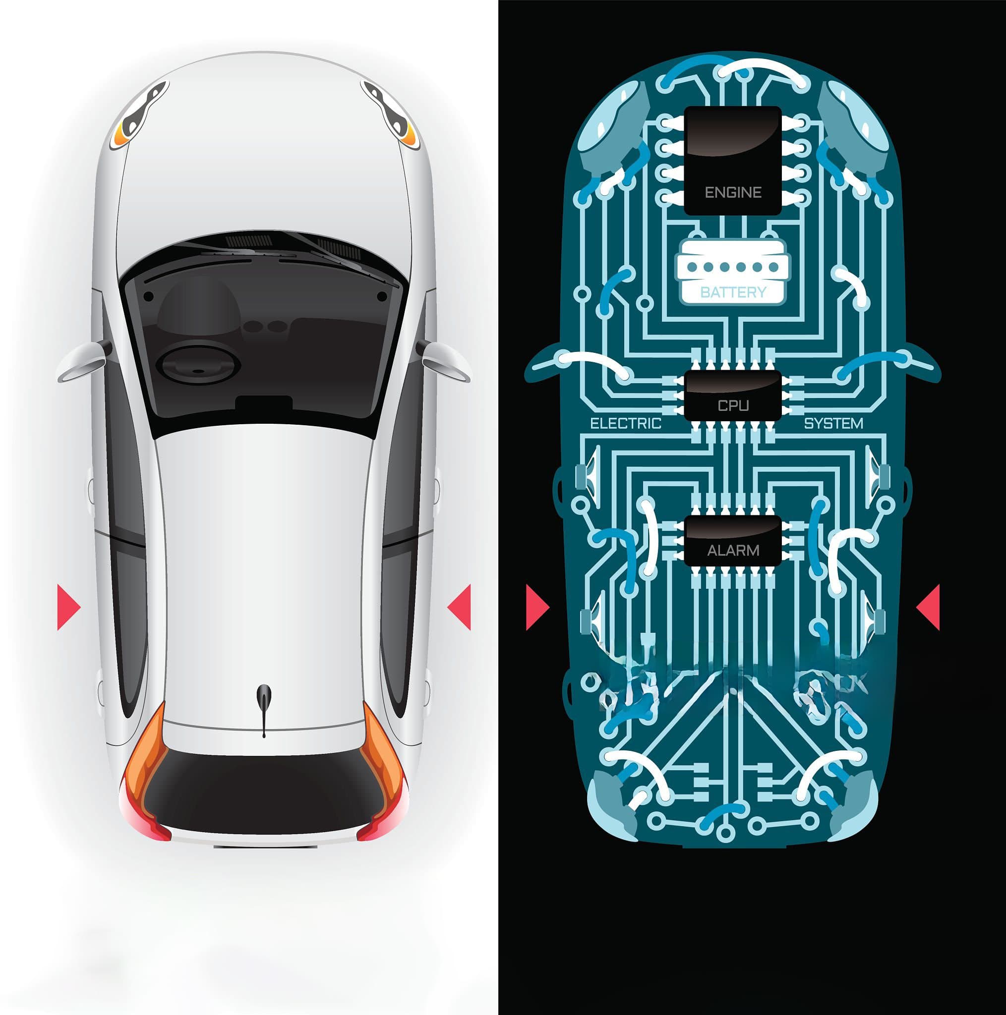 Automotive PCB