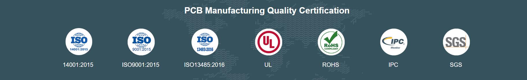 Quality Certification