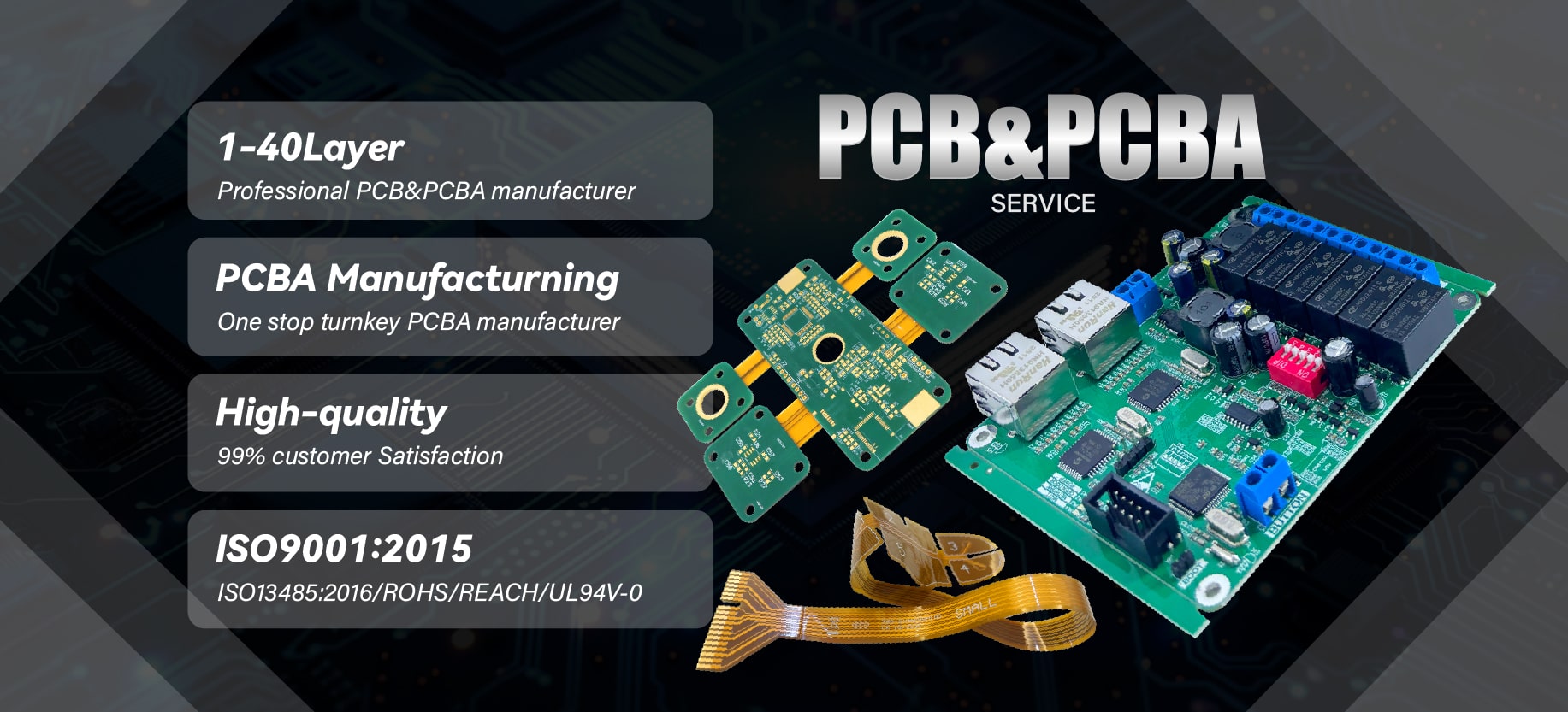 Multilayer PCB